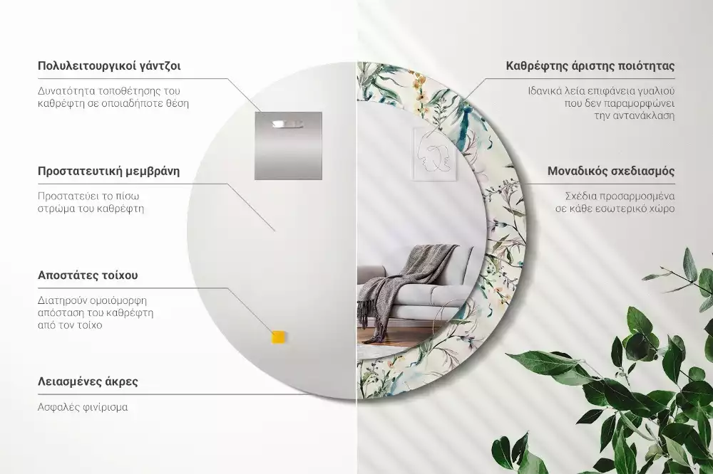 Ronde spiegel met decoratie Aquarelbloemen