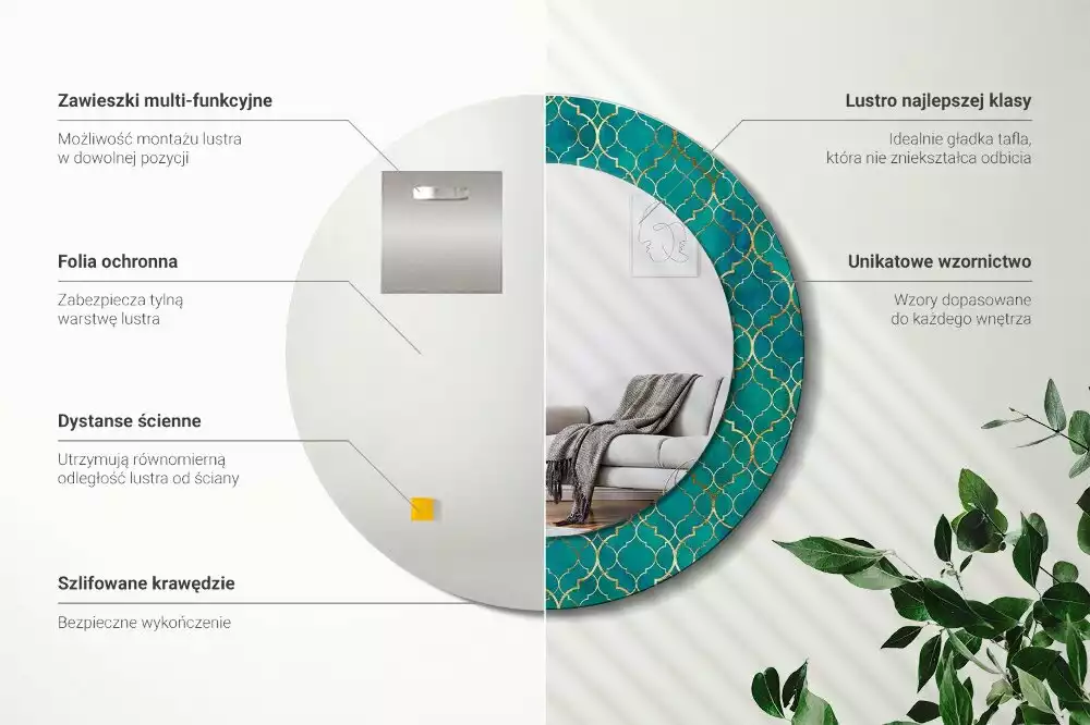 Bedrukte ronde spiegel Kleurcompositie