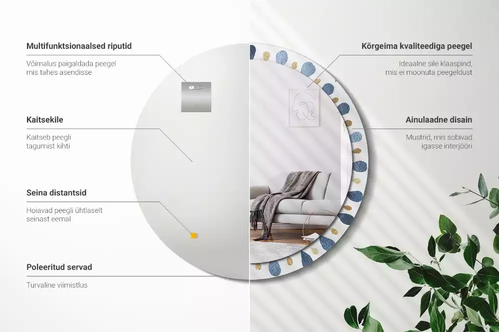 Ronde spiegel met bedrukte lijst Maanmandala