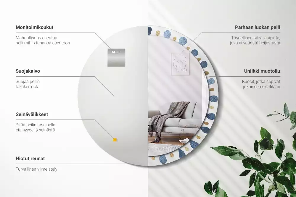 Ronde spiegel met bedrukte lijst Maanmandala