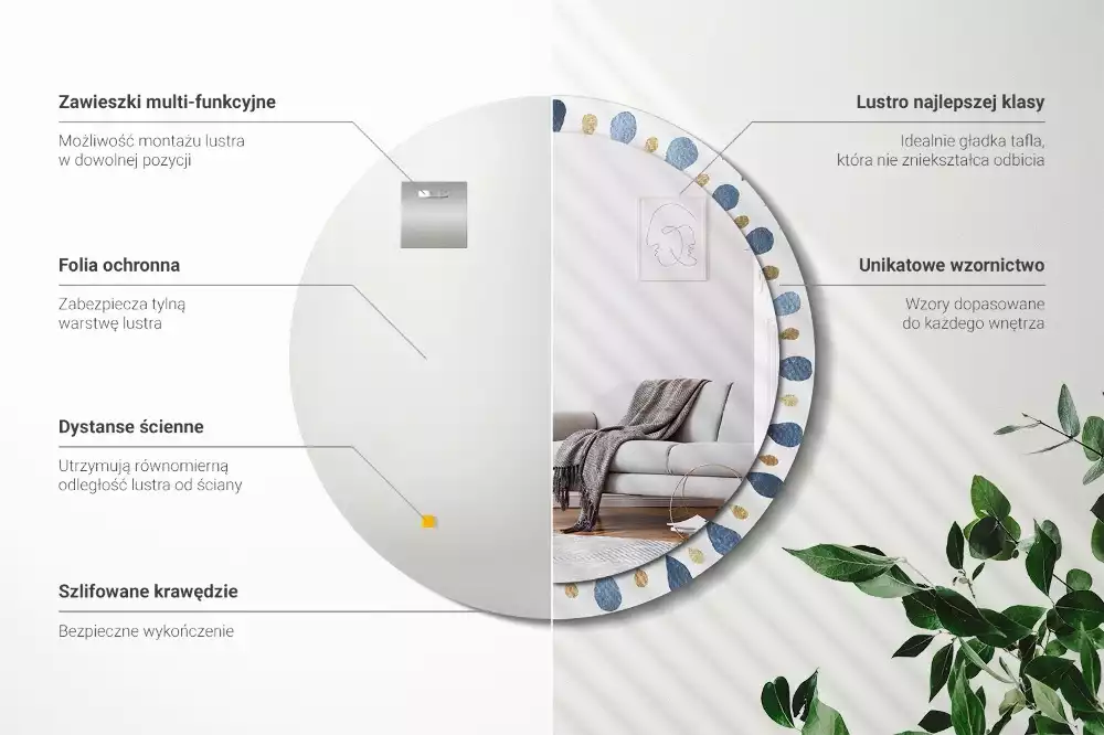 Ronde spiegel met bedrukte lijst Maanmandala