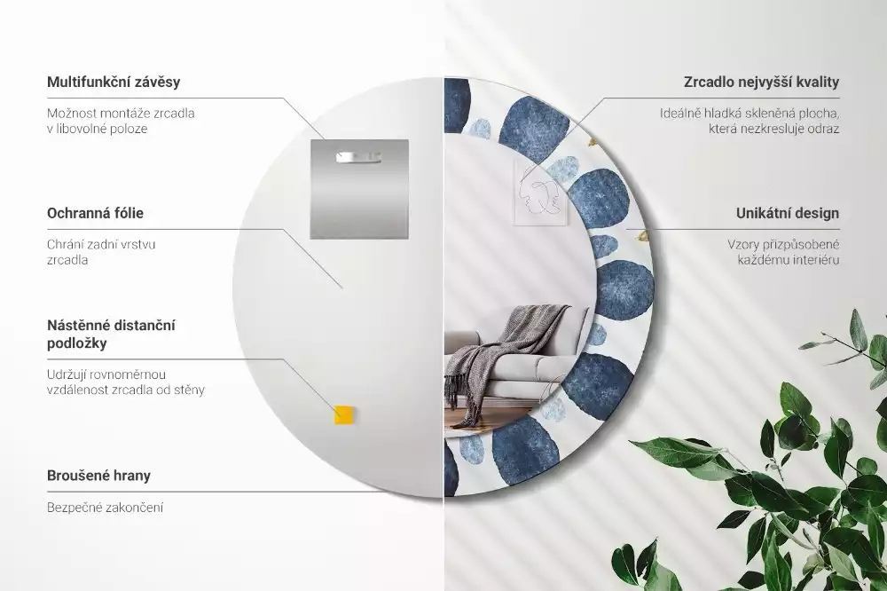 Ronde spiegel met bedrukte lijst Maanmandala