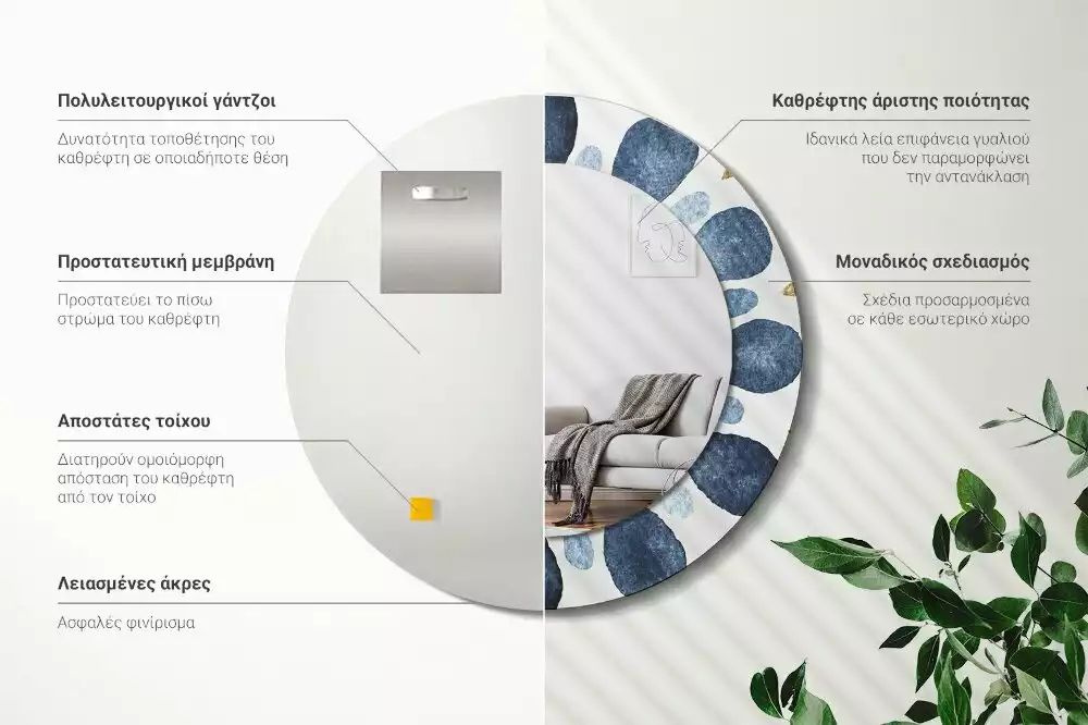 Ronde spiegel met bedrukte lijst Maanmandala