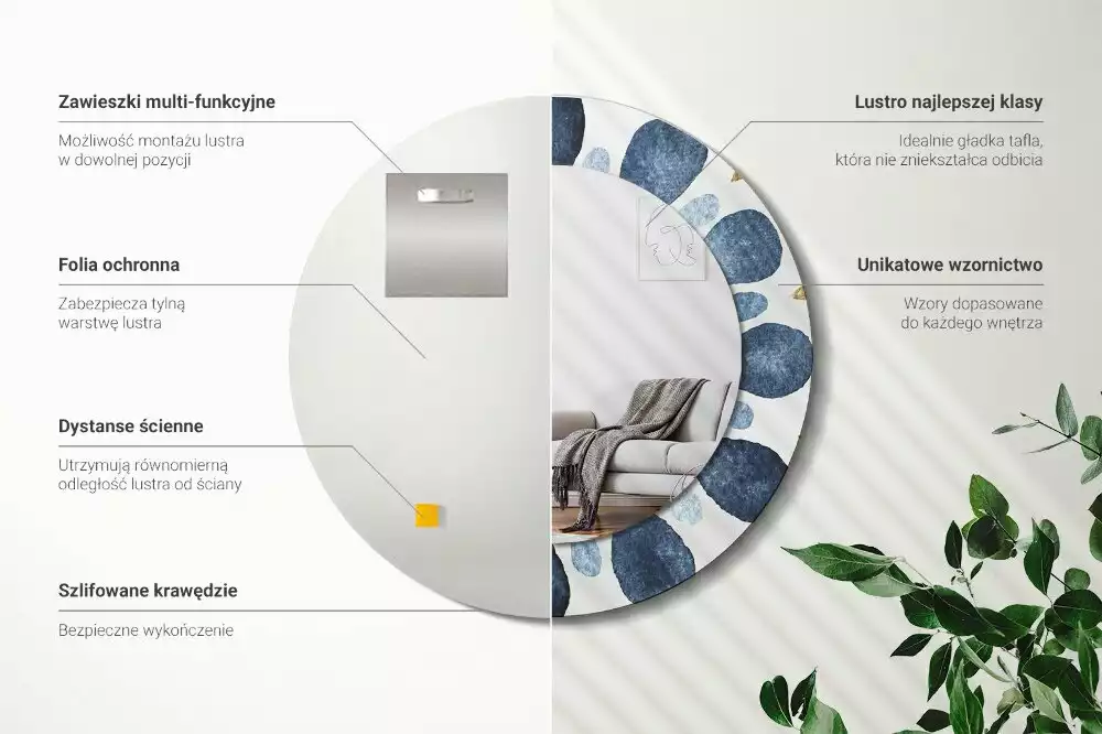 Ronde spiegel met bedrukte lijst Maanmandala