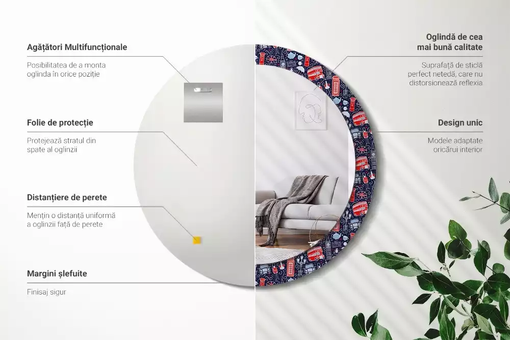 Ronde spiegel met bedrukte lijst Londen