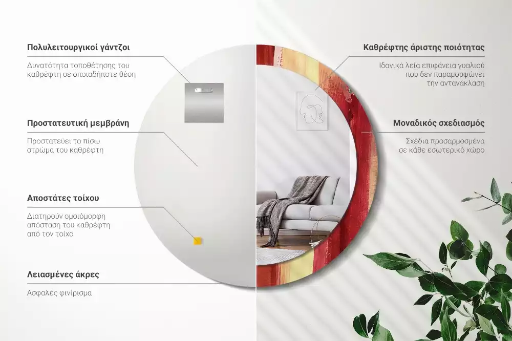 Bedrukte ronde spiegel Abstracte schilderkunst