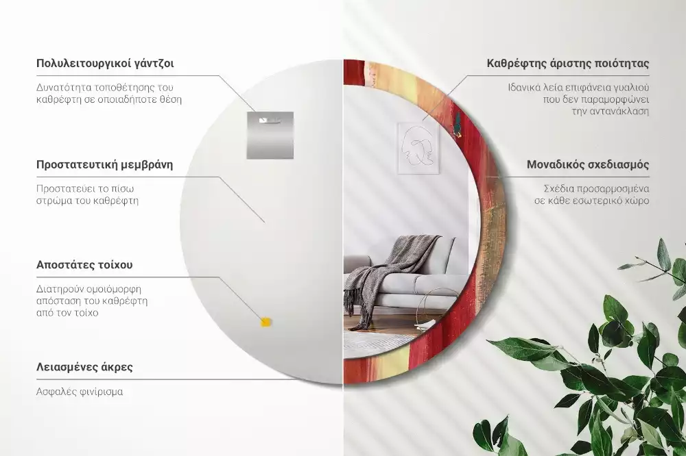 Bedrukte ronde spiegel Abstracte schilderkunst