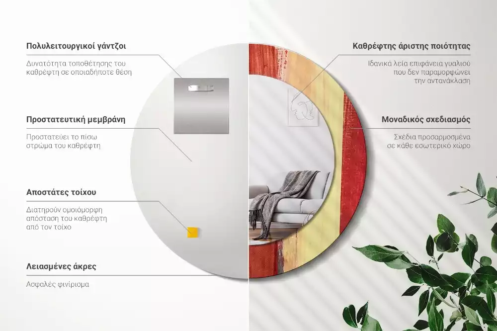 Bedrukte ronde spiegel Abstracte schilderkunst