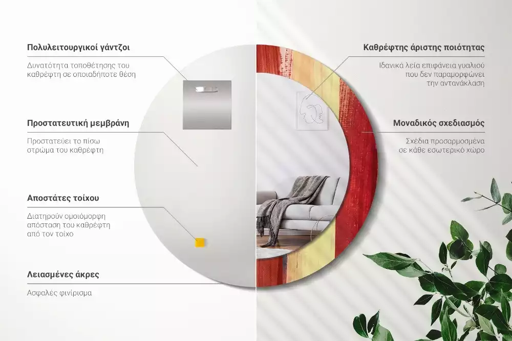 Bedrukte ronde spiegel Abstracte schilderkunst