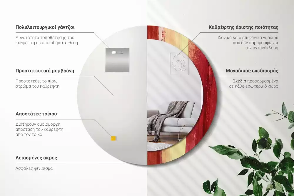 Bedrukte ronde spiegel Abstracte schilderkunst