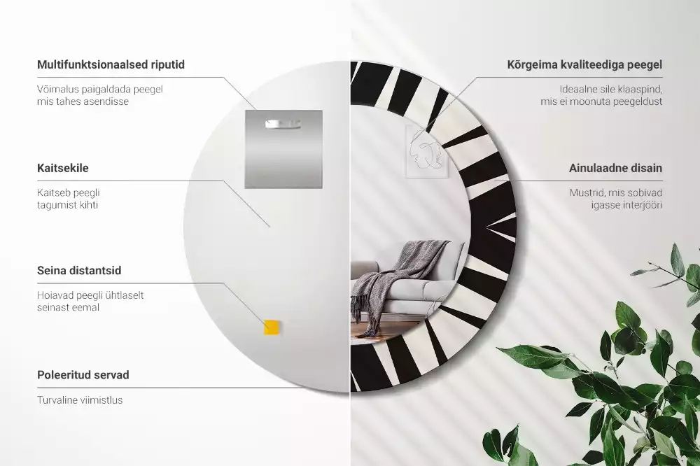 Bedrukte ronde spiegel Abstracte geometrie