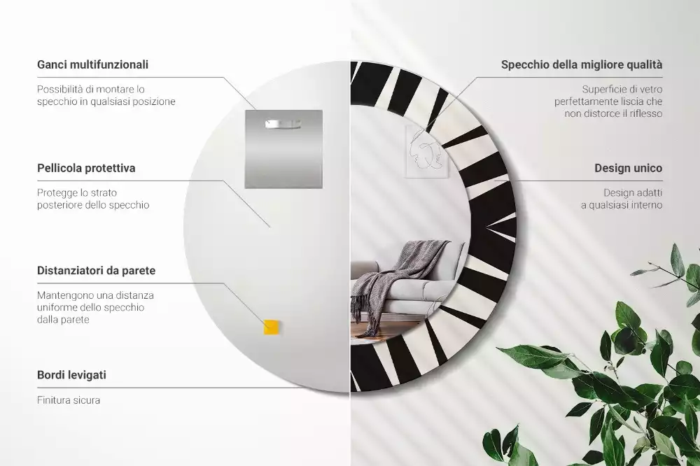 Bedrukte ronde spiegel Abstracte geometrie