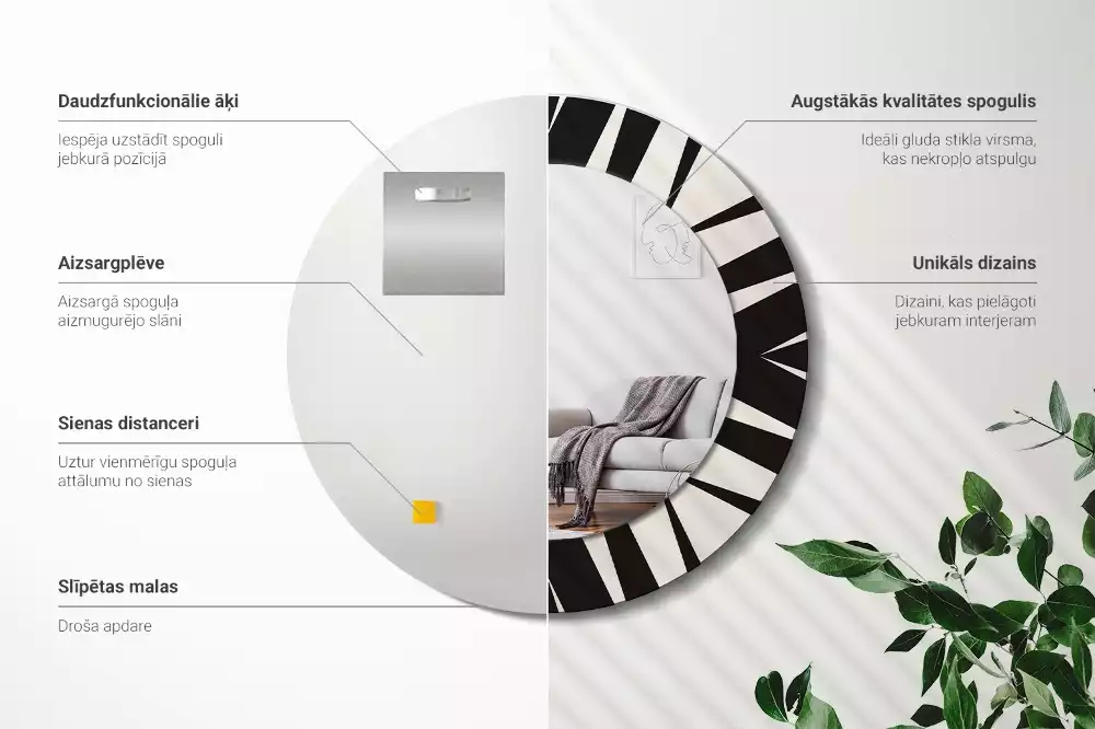 Bedrukte ronde spiegel Abstracte geometrie