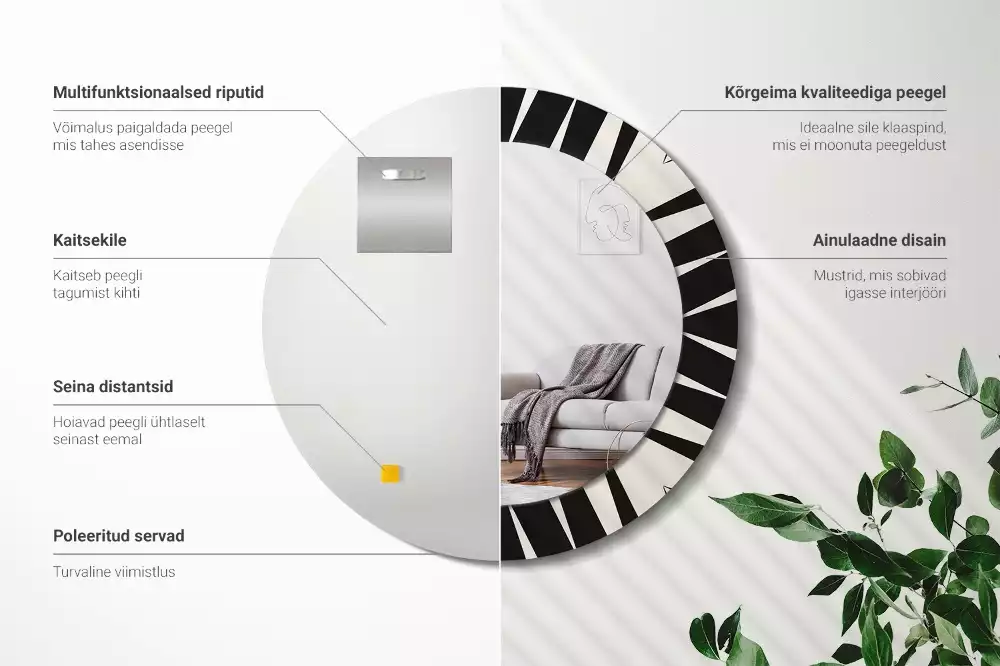 Bedrukte ronde spiegel Abstracte geometrie