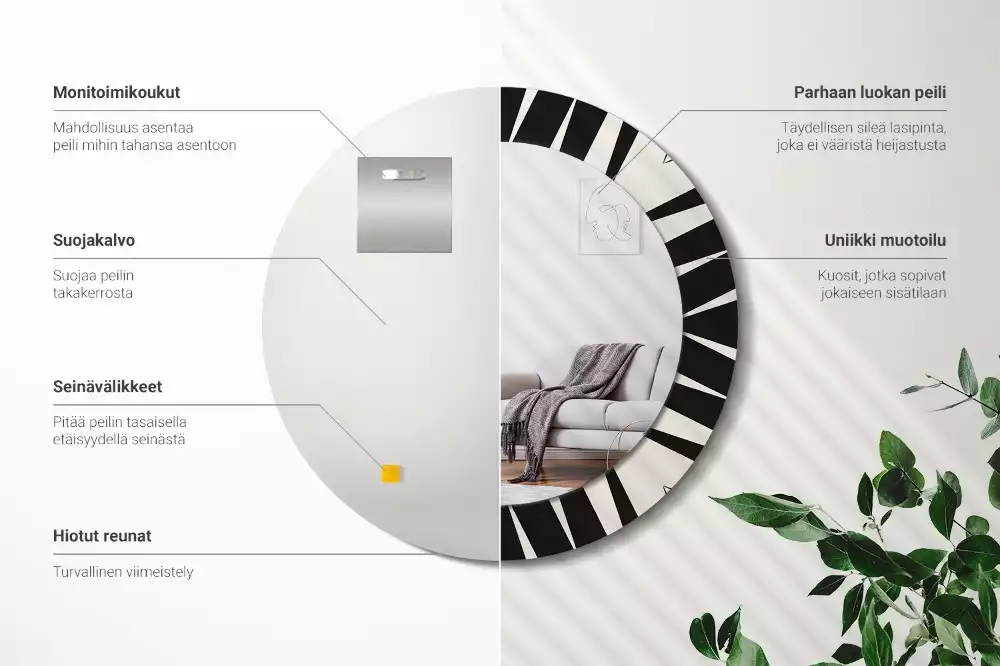 Bedrukte ronde spiegel Abstracte geometrie