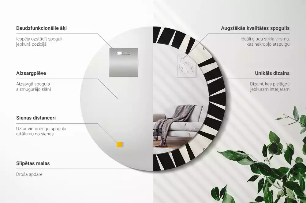 Bedrukte ronde spiegel Abstracte geometrie