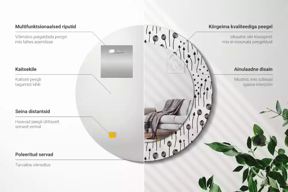 Bedrukte ronde spiegel Bloementekening