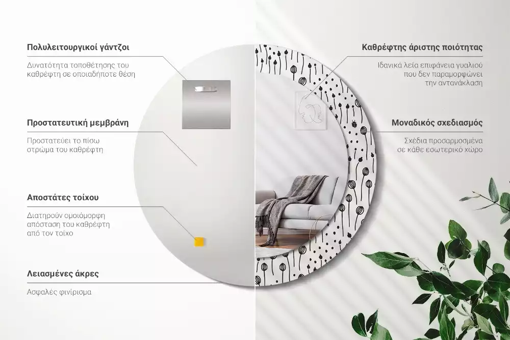 Bedrukte ronde spiegel Bloementekening