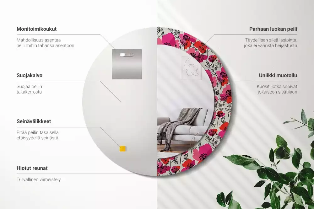 Ronde spiegel met bedrukte lijst Roze klaprozen