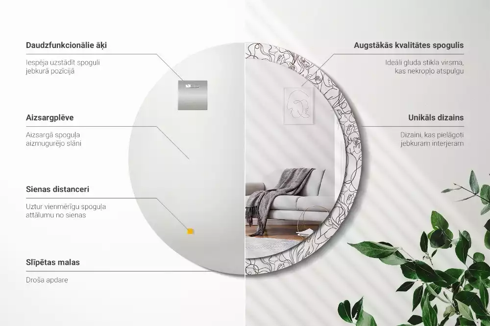 Bedrukte ronde spiegel Gezichten uit de lijnen