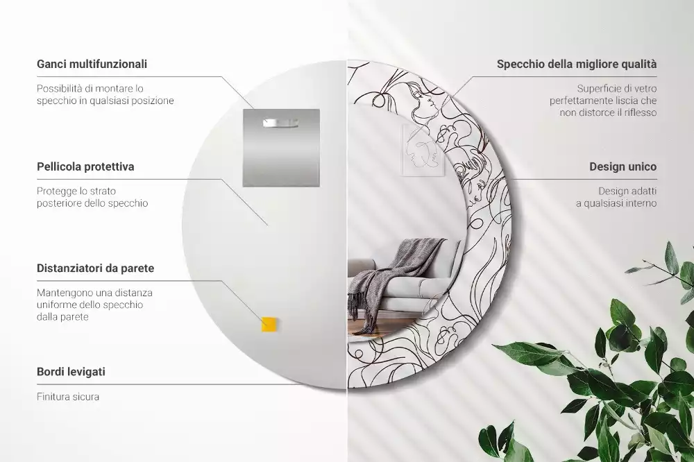 Bedrukte ronde spiegel Gezichten uit de lijnen