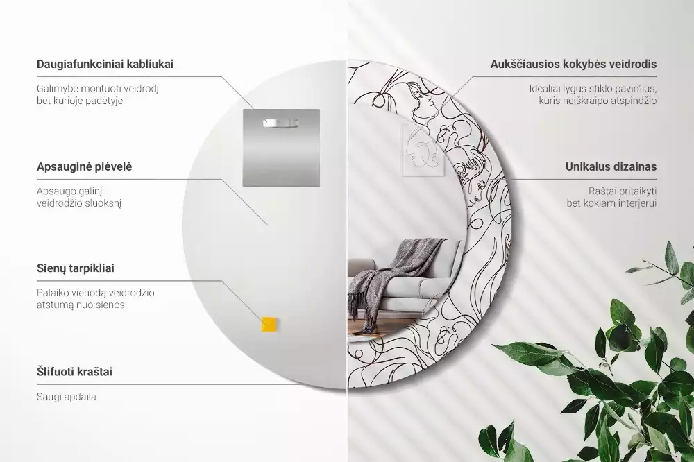 Bedrukte ronde spiegel Gezichten uit de lijnen