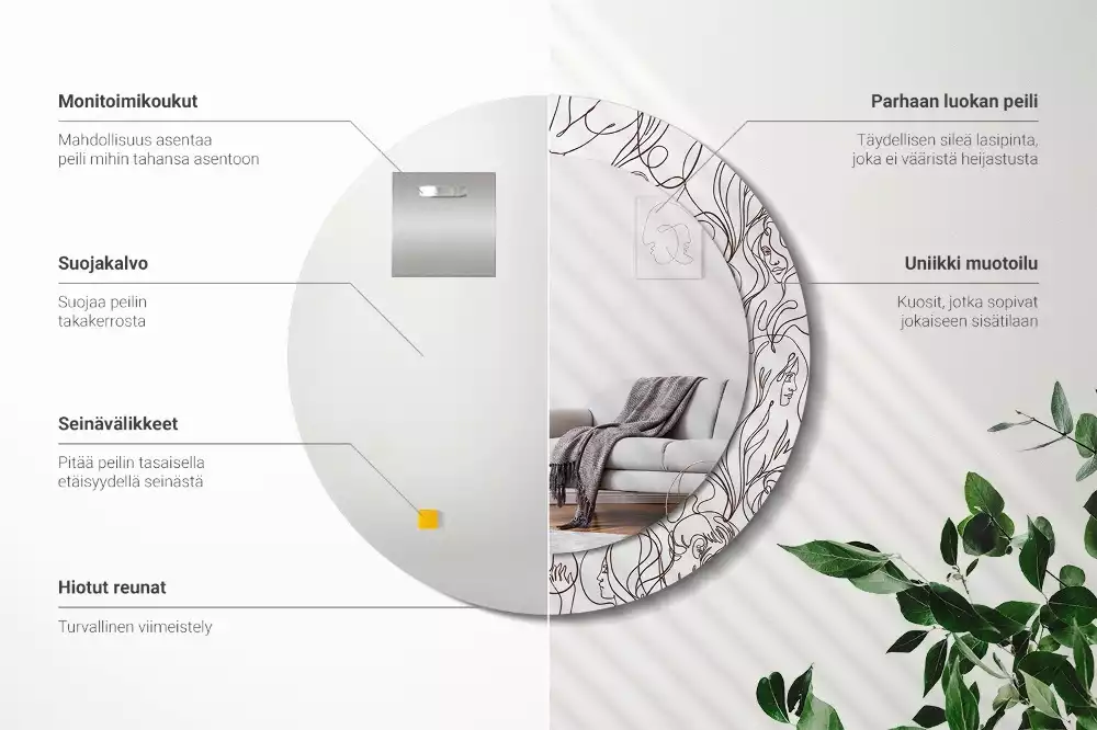 Bedrukte ronde spiegel Gezichten uit de lijnen