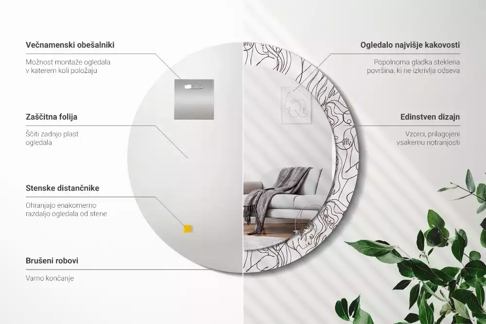 Bedrukte ronde spiegel Gezichten uit de lijnen