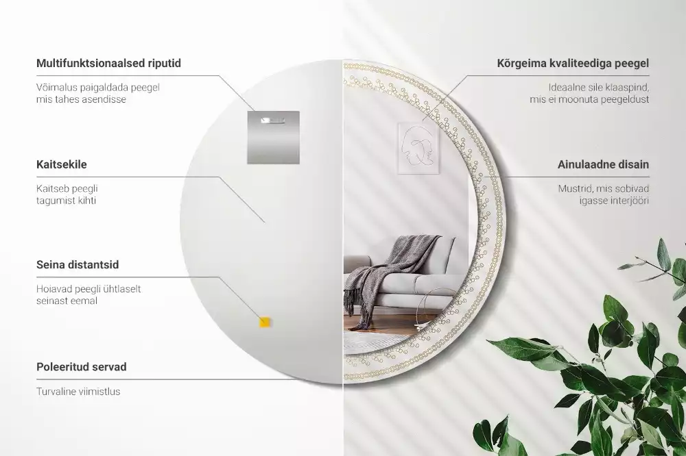 Ronde spiegel met bedrukte lijst Indiase mandala