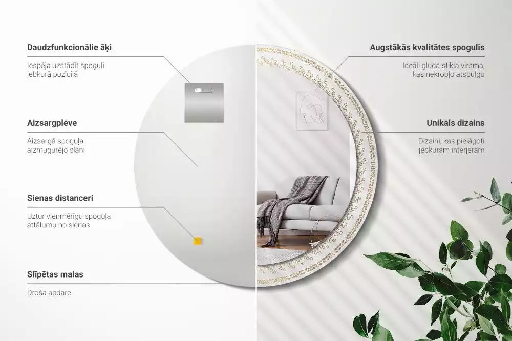 Ronde spiegel met bedrukte lijst Indiase mandala