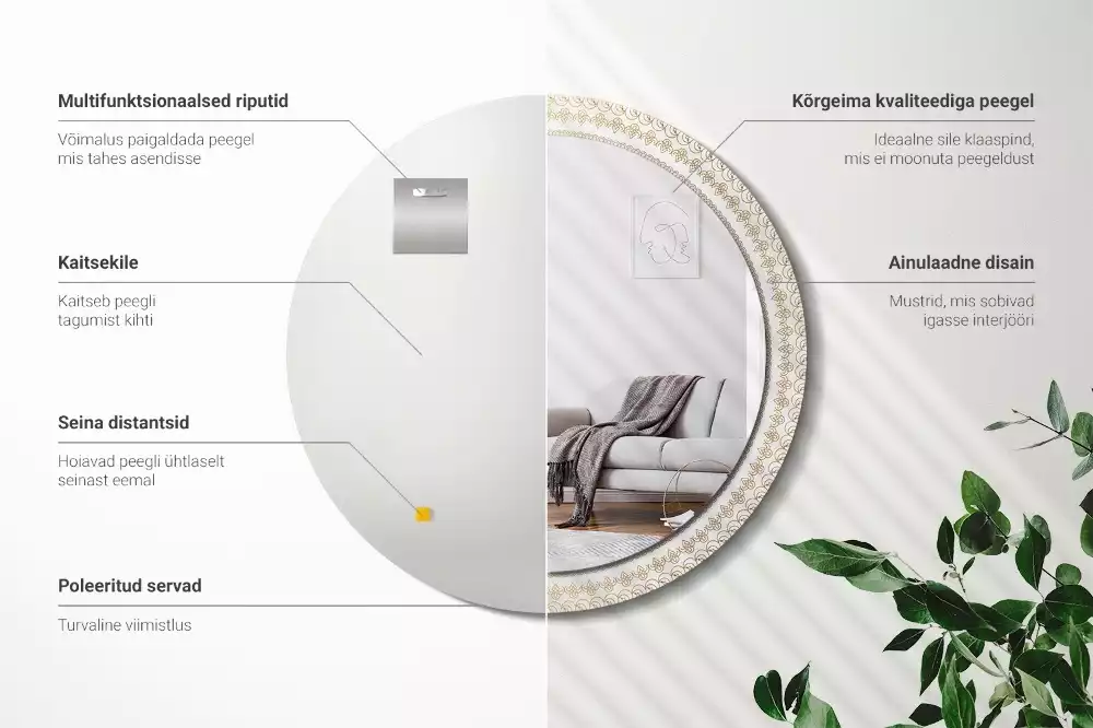 Ronde spiegel met bedrukte lijst Indiase mandala