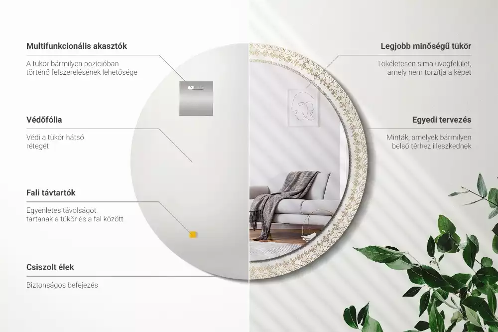 Ronde spiegel met bedrukte lijst Indiase mandala