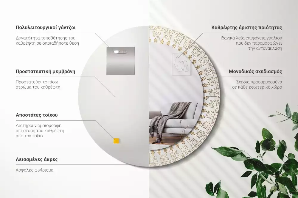 Ronde spiegel met bedrukte lijst Indiase mandala