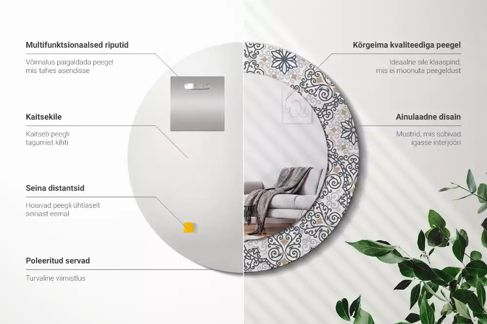 Ronde spiegel met bedrukte lijst Geometrische ornamenten