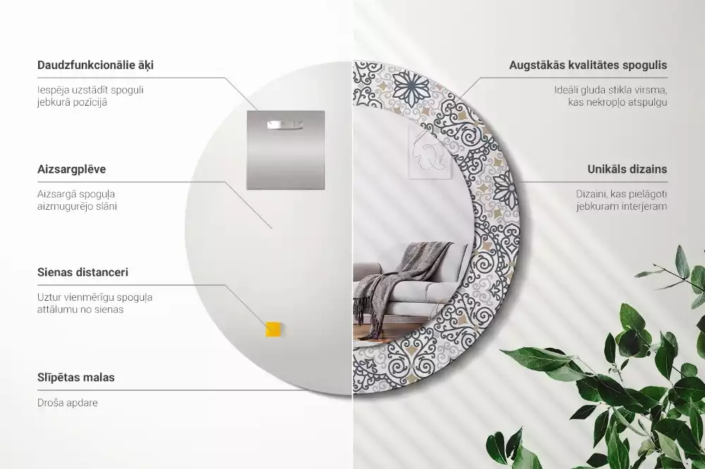 Ronde spiegel met bedrukte lijst Geometrische ornamenten