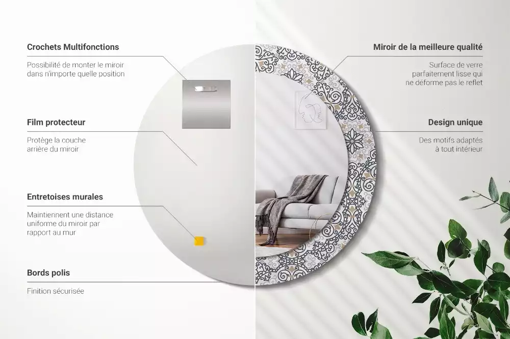 Ronde spiegel met bedrukte lijst Geometrische ornamenten