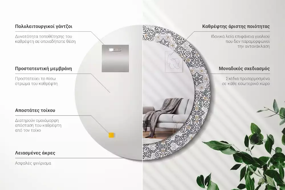 Ronde spiegel met bedrukte lijst Geometrische ornamenten