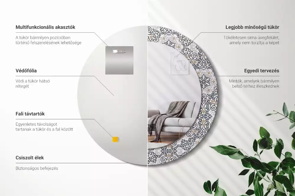 Ronde spiegel met bedrukte lijst Geometrische ornamenten