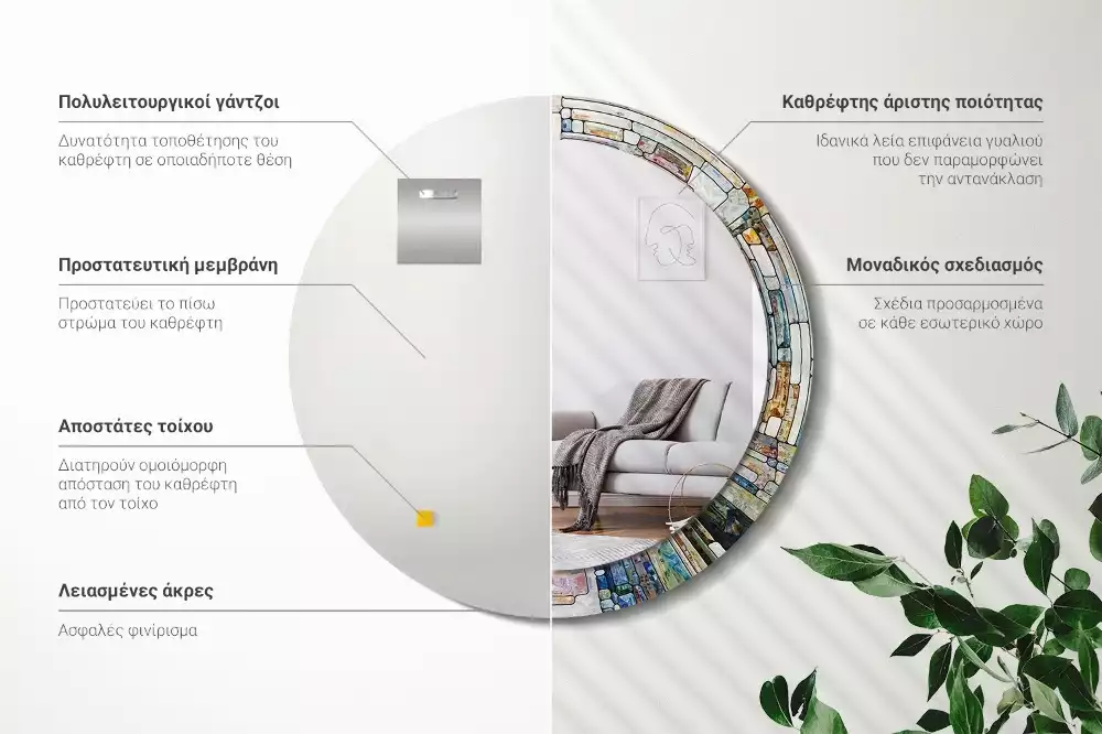 Ronde spiegel met bedrukte lijst Glas-in-lood