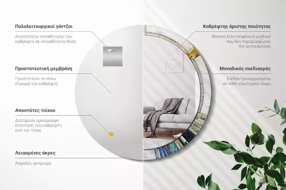 Ronde spiegel met bedrukte lijst Glas-in-lood