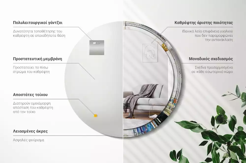 Ronde spiegel met bedrukte lijst Glas-in-lood