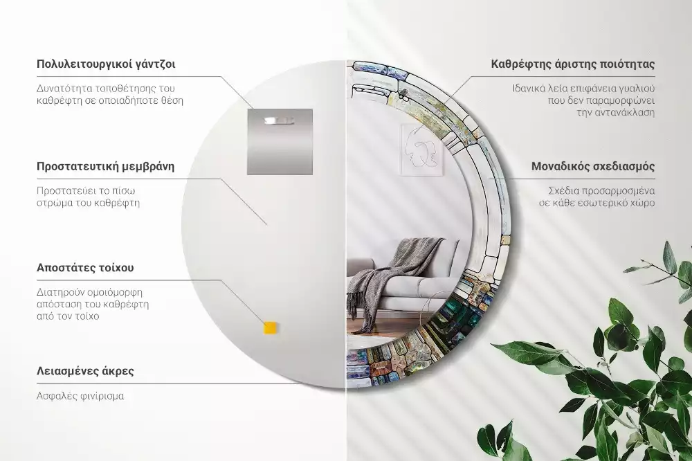Ronde spiegel met bedrukte lijst Glas-in-lood