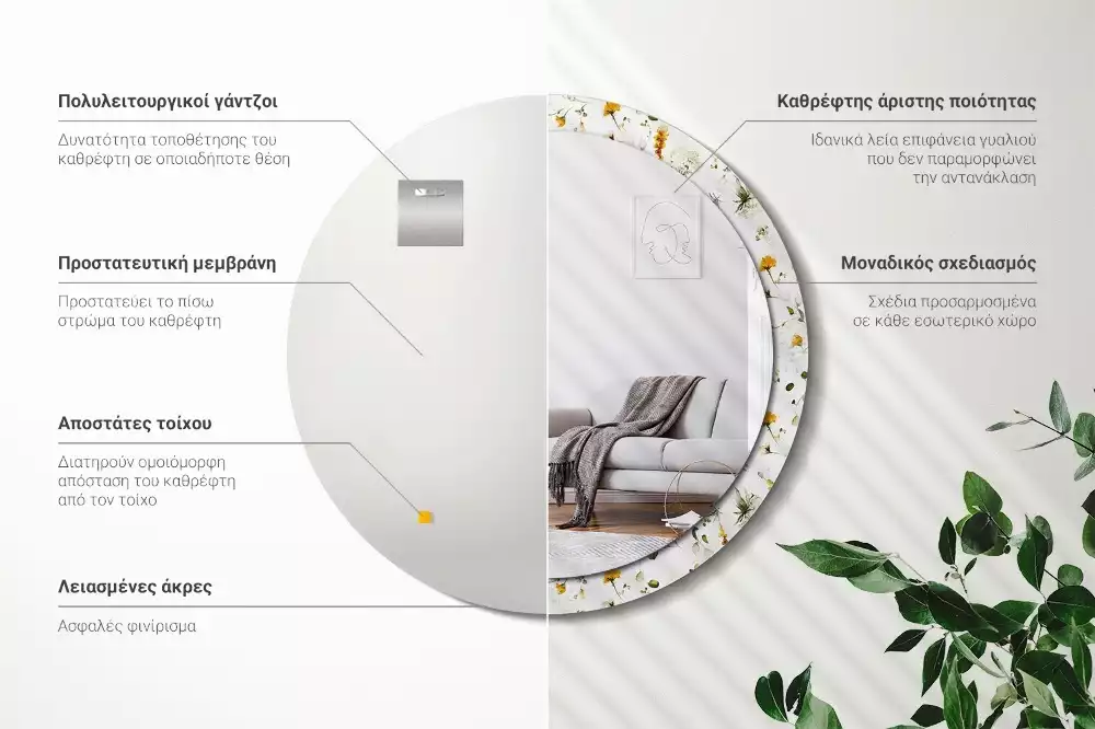 Ronde spiegel met bedrukte lijst Wilde bloemen