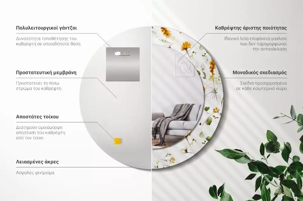 Ronde spiegel met bedrukte lijst Wilde bloemen