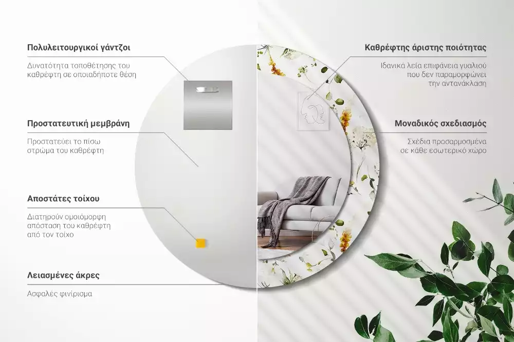 Ronde spiegel met bedrukte lijst Wilde bloemen