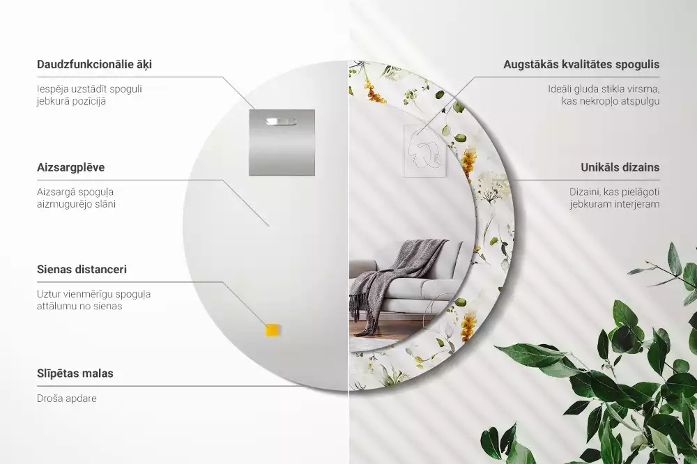 Ronde spiegel met bedrukte lijst Wilde bloemen