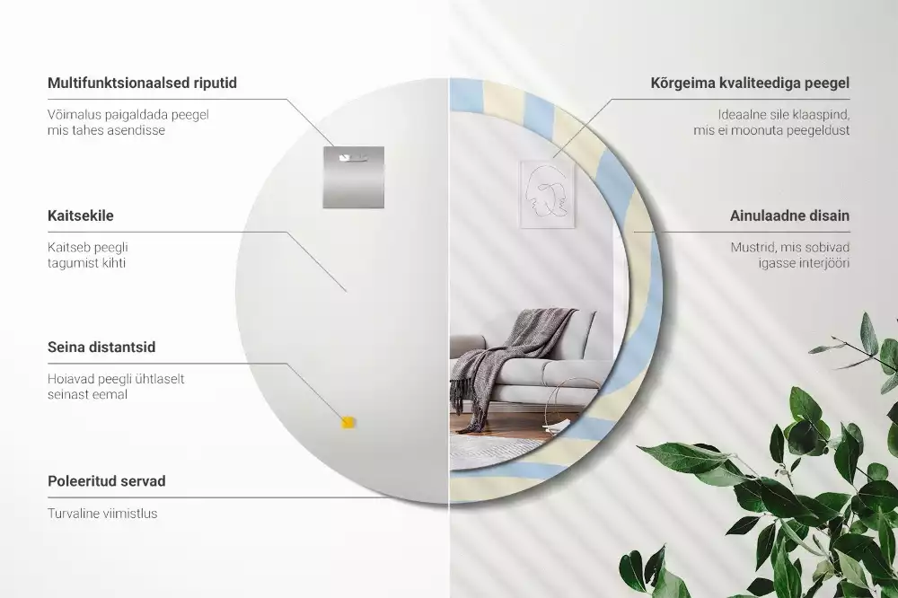 Ronde spiegel met bedrukte lijst Abstracte vorm