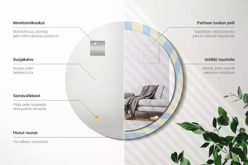 Ronde spiegel met bedrukte lijst Abstracte vorm