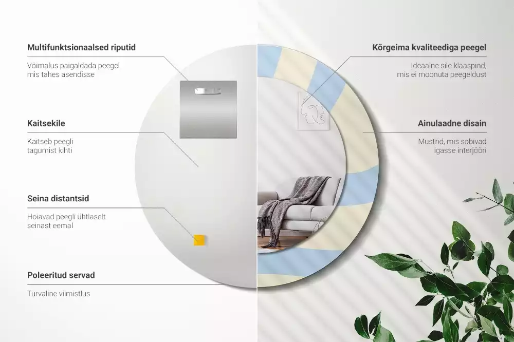 Ronde spiegel met bedrukte lijst Abstracte vorm
