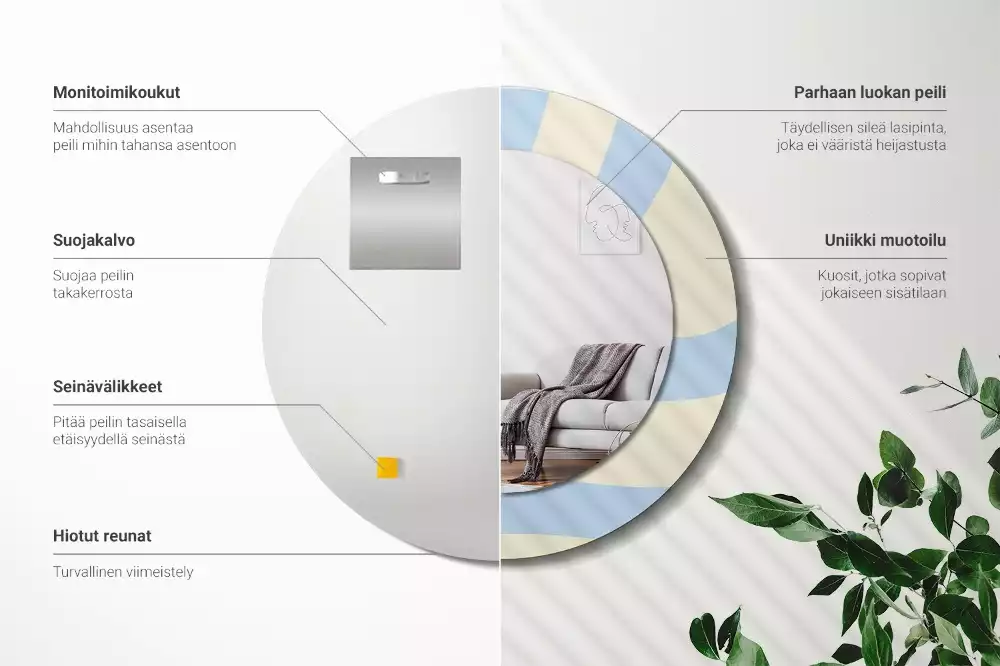 Ronde spiegel met bedrukte lijst Abstracte vorm